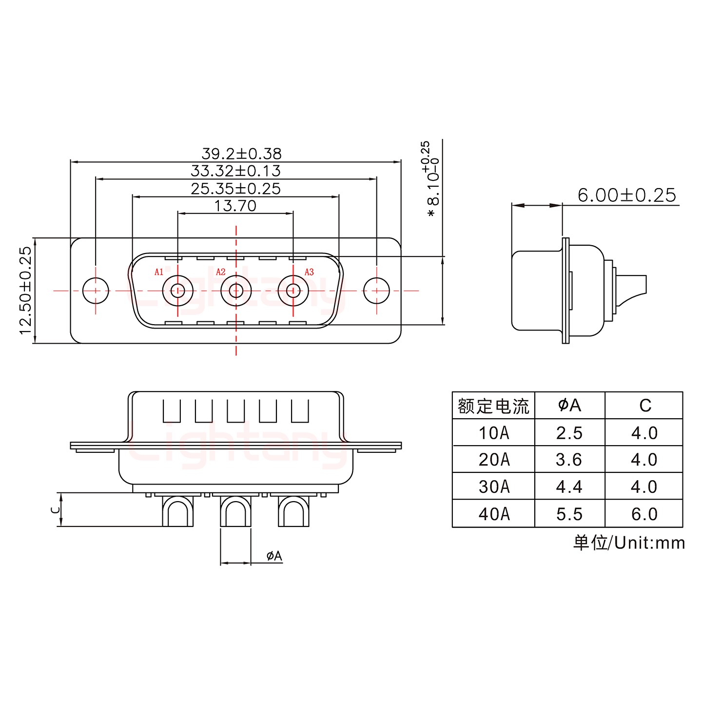 3W3公短體焊線/光孔/大電流30A